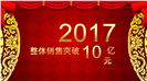 赢战2018企业年会颁奖晚会PPT模板