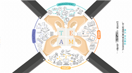 创意扁平商务风团队汇报PPT模板
