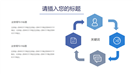 唯美商务科技工作汇报通用PPT模板