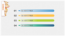 卡通风格幼儿园儿童主题教育课件PPT模板