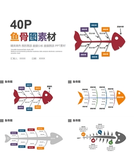 鱼骨图因果并列递进关系流程图PPT模板