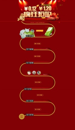 淘宝创意网页模板PSD