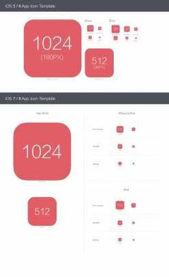 ios手机UI设计源文件