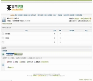 PHPWind论坛 unof