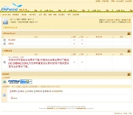 PHPWind 蘑菇菌模板