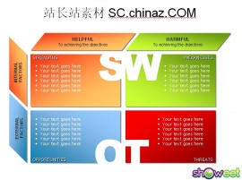 图表分析PPT模板下载