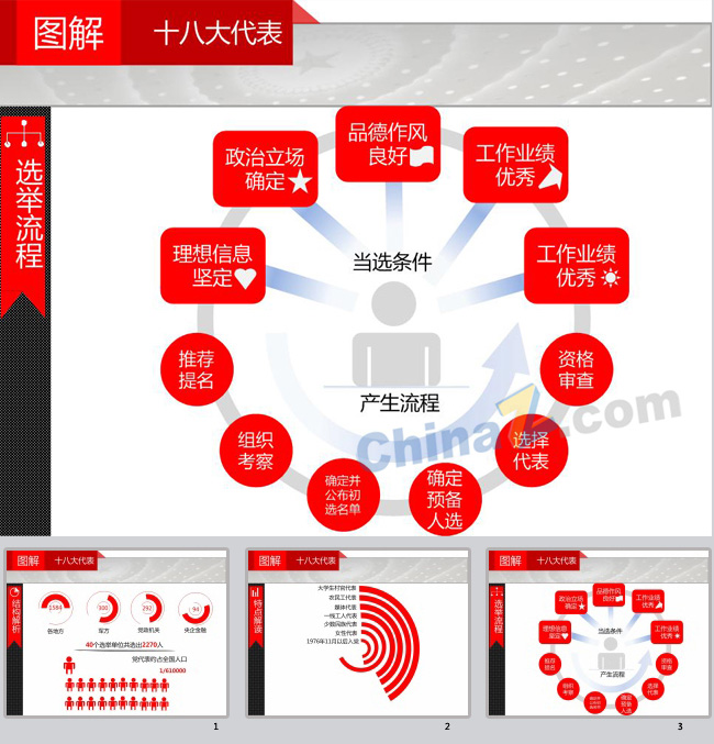 十八大会议ppt模板下载