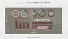 CSS3背景图滑动视差效果幻灯片