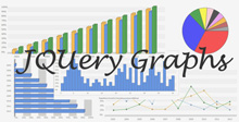 jQuery动态统计图形插件