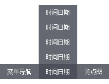 jquery可控制二级导航方向代码