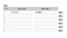 jQuery表格增加删除代码