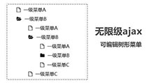 jQuery无限级ajax加载菜单代码