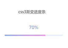 纯css3渐变进度条动画特效