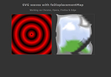 SVG实现的图片波浪效果渲染动画