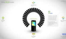 nokia.co.uk
