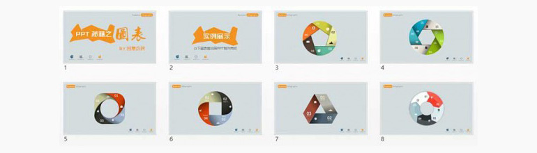 圆形3D立体PPT图表教程