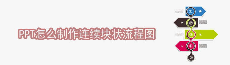 PPT怎么制作连续块状流程图