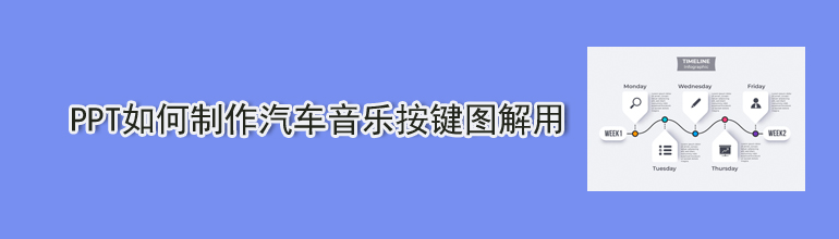 汽车音乐按键图解用PPT教程