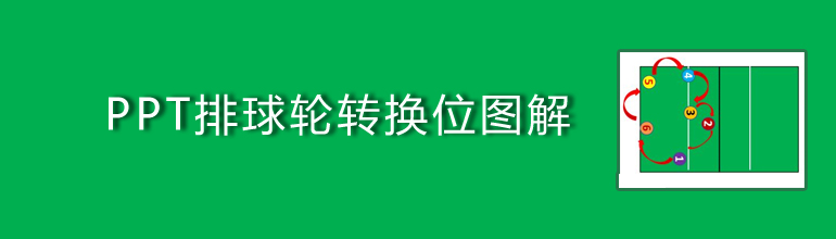 排球轮转换位图解的制作方法