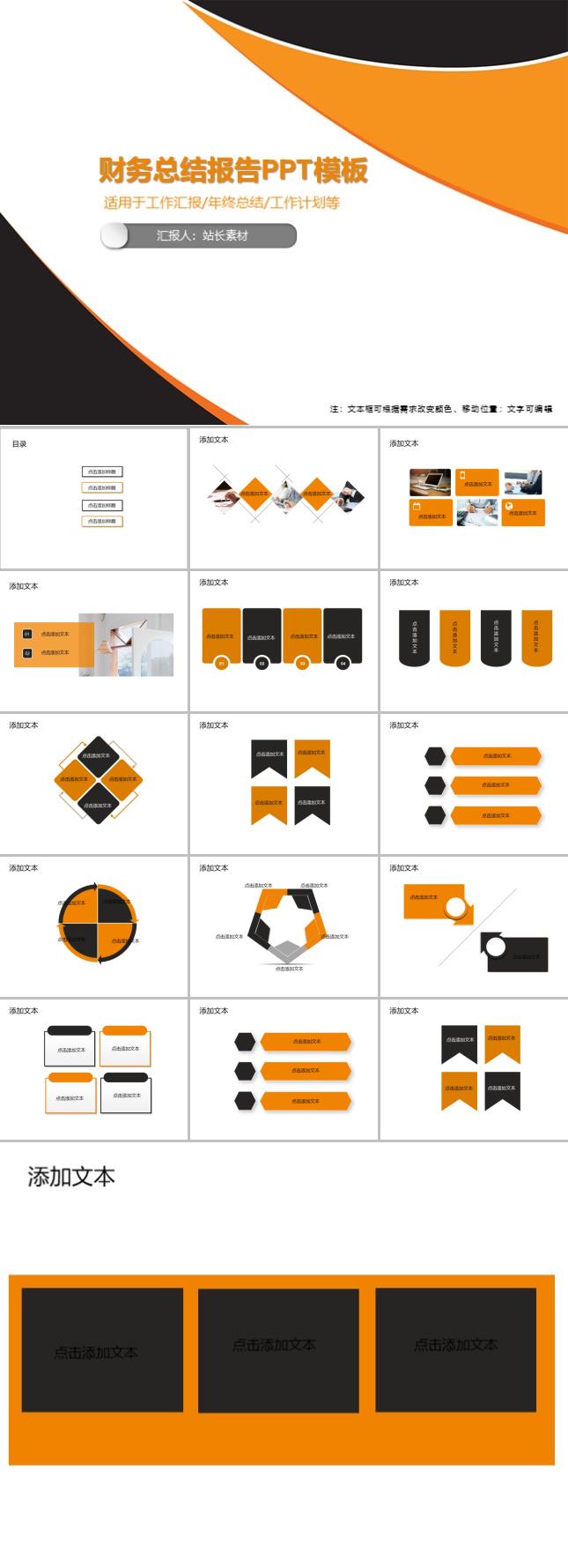 财务总结报告PPT模板