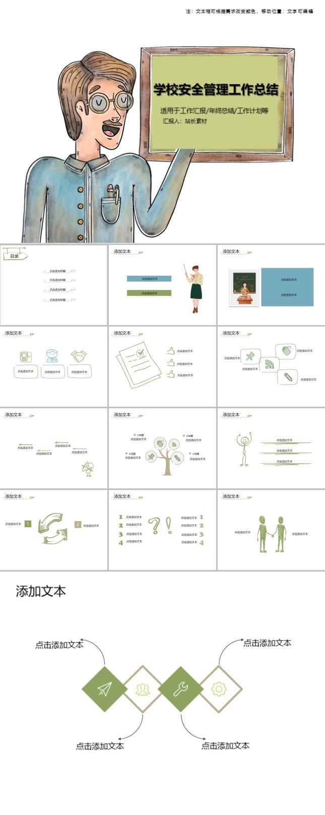 学校安全管理工作总结PPT模板