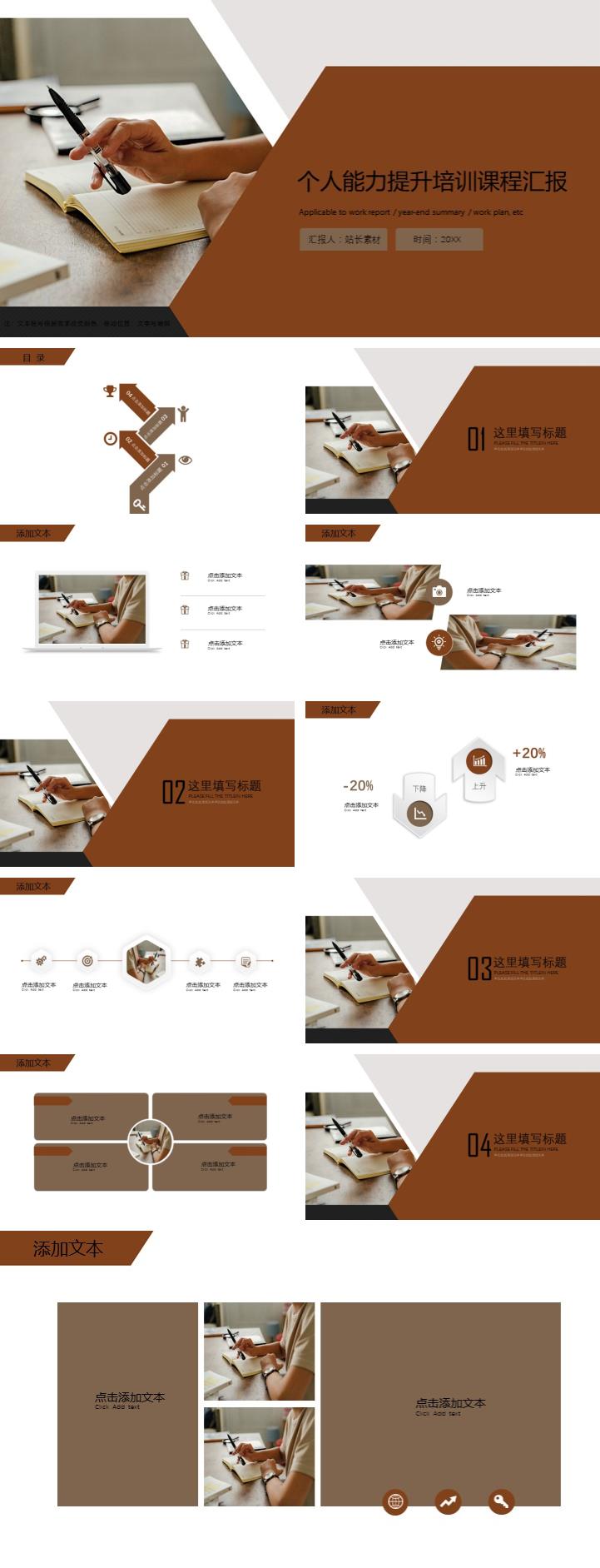 个人能力提升培训课程汇报ppt模板